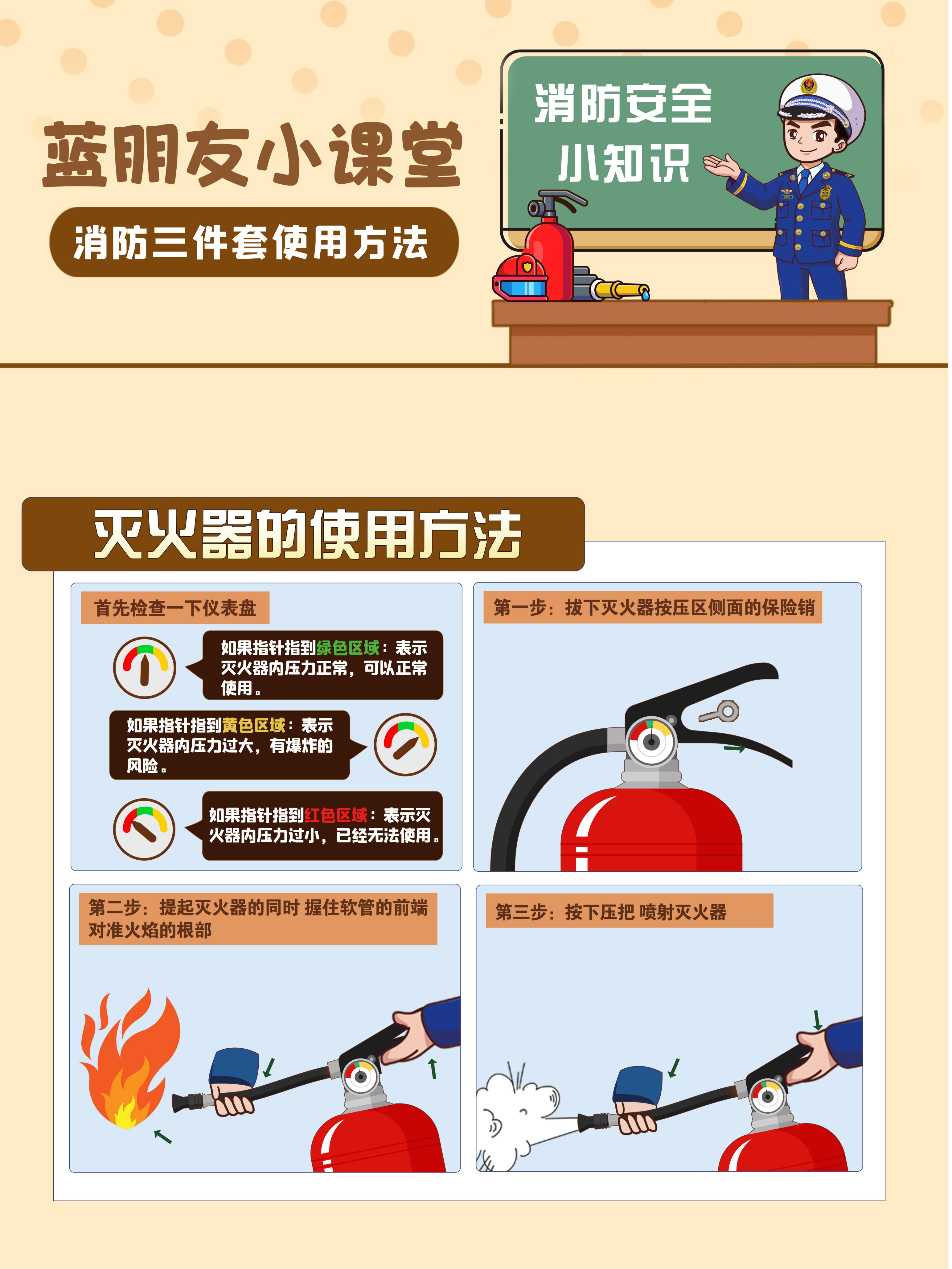 消防小课堂三件套 - 副本.jpg